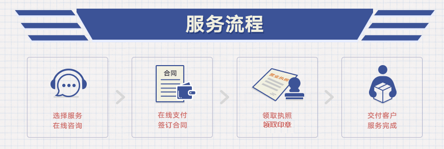 &#24320;&#20113;&#23448;&#26041;&#32593;&#39029;&#29256;&#45;&#24320;&#20113;&#65288;&#20013;&#22269;&#65289;